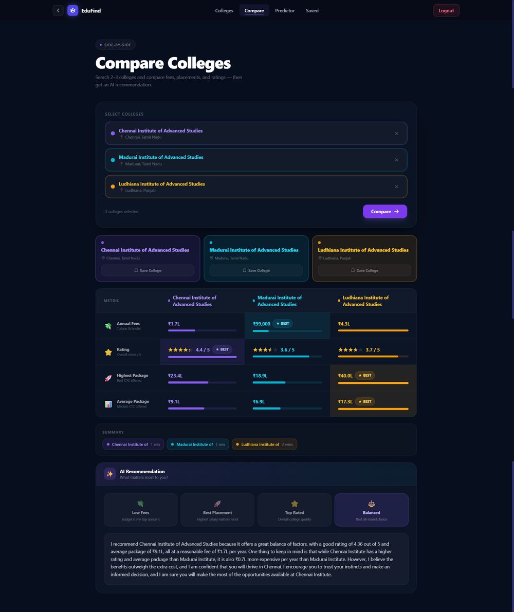Collexa — side-by-side college comparison