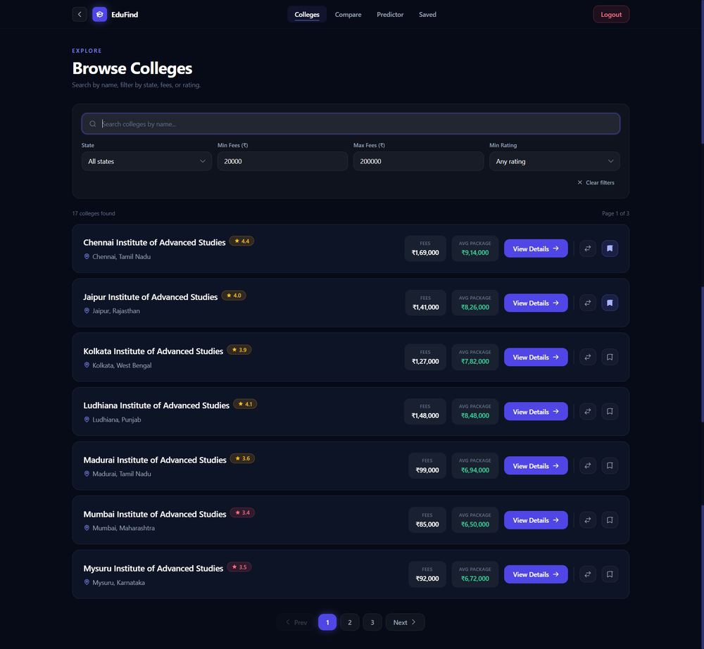 College Discovery search & filter page